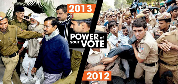 Arvind Kejriwal in 2012 and 2013