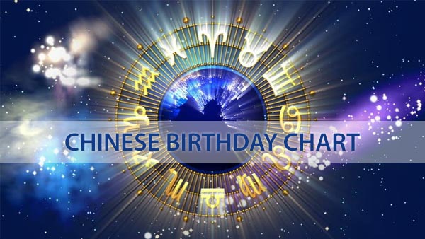 Chinese Birthday Animal Chart
