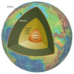 Structure of the Earth