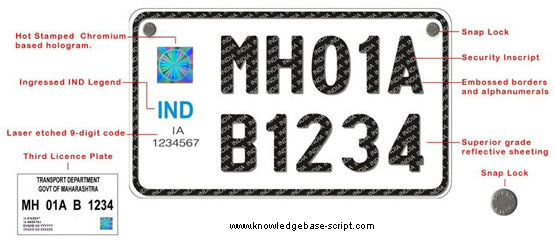 High Security Number Plate in India