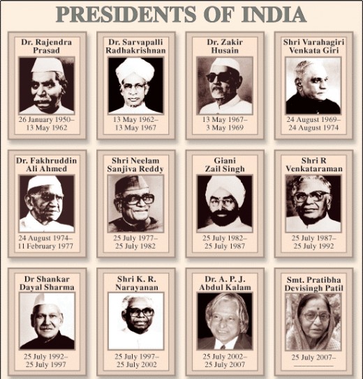 Presidents of India