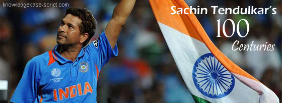 Sachin Tendulkar 100 Centuries