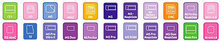 Supported Flash Memory Cards