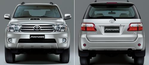 Toyota Fortuner India