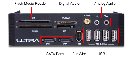 Ultra MD2 Media Dashboard