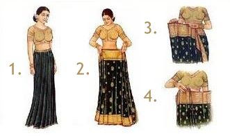 Wearing Sari Dress