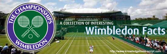 Wimbledon Facts