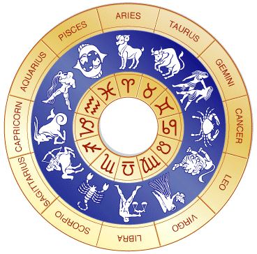 Zodiac Horoscope