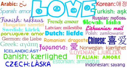 I Love You in Different Languages