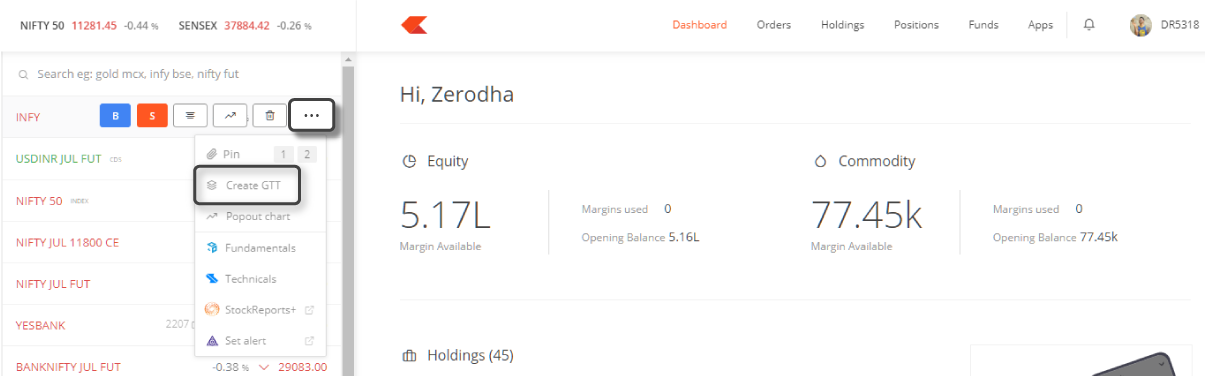 Zerodha GTT Order Explained