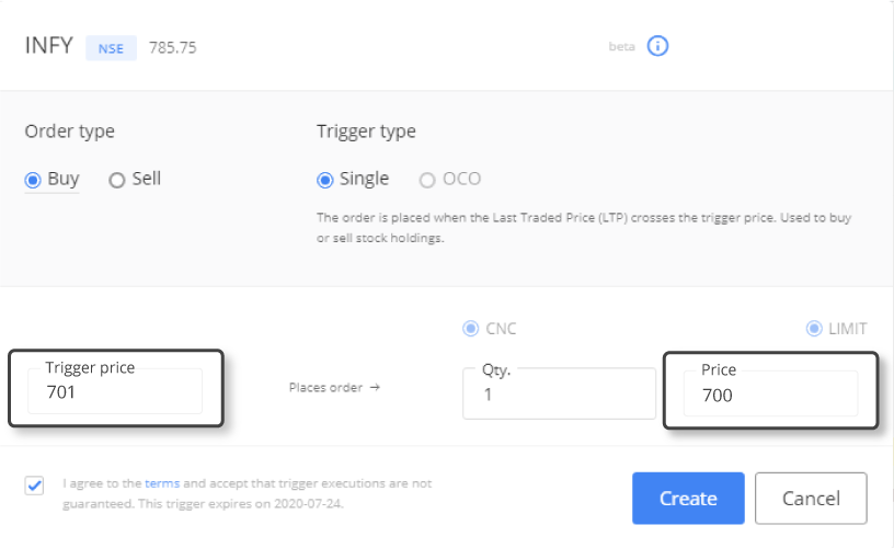 Zerodha Place GTT Order in Kite Web